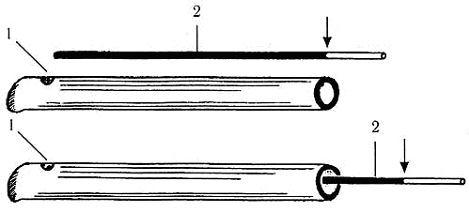 ���. 1. ������������ ������� ������ � ������ ��������������� ������ � ������� �������