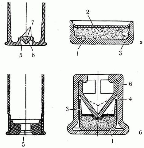 ���������� ������ ����� ������ � �������-��������������: � � �������� �������; � � �������� ������� (1 � ������������ ������, 2 � ��������� ������, 3 � ��������, 4 � ���������, 5 - ���������� ������, 6 � ����������, 7 � ����������� ���������)